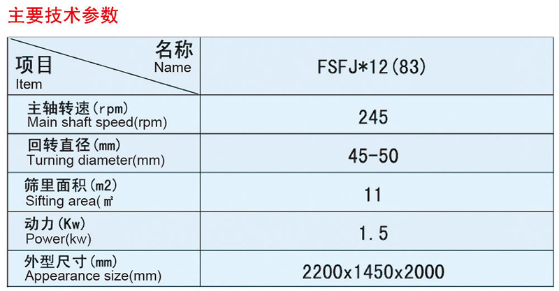 双仓高 效平筛资料6
